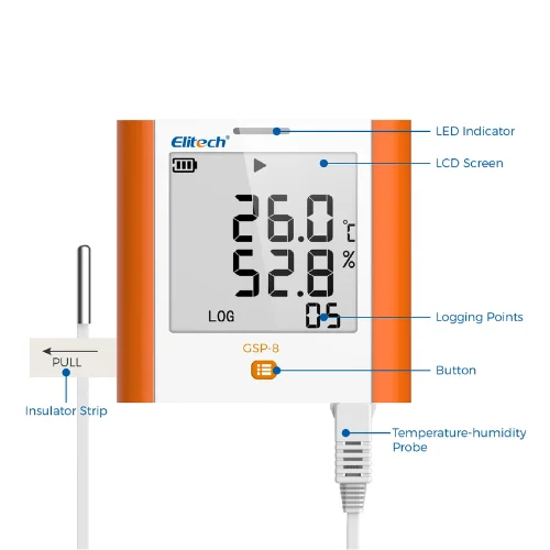 Tổng quan máy Nhiệt ẩm kế tự ghi Elitech GSP-8