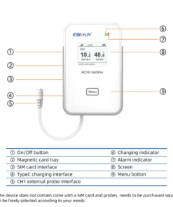 Chi tiết máy Elitech RCW-360Pro