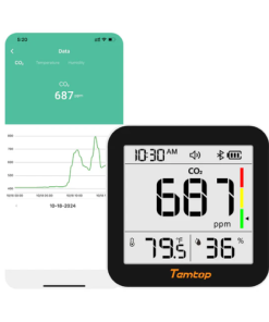 Máy Theo Dõi Chất Lượng Không Khí Temtop C10 2nd