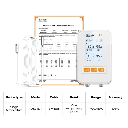 Đầu dò nhiệt độ đơn 5m Elitech TD3X-TE-H-5M (-40~85℃)
