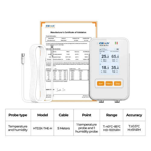 Đầu dò nhiệt độ và độ ẩm 5m Elitech HTD3X-THE-H-5M (-40~85℃; 0-100%RH)
